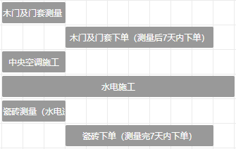 南京聚寶山（shān）莊137平米現代風格（gé）裝修  年輕人的婚房可以這樣裝修28